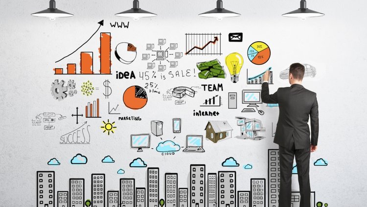 Strategic Innovation